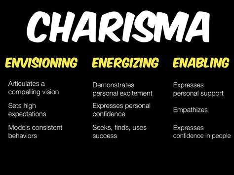 Mike McDonald's Journey to Life: Day 667 - Charisma John Spencer, Positive Traits, Effective Communication Skills, Entrepreneurship Quotes, Hello Handsome, How To Focus Better, How To Read People, Positive Quotes For Life Motivation, How To Be Likeable