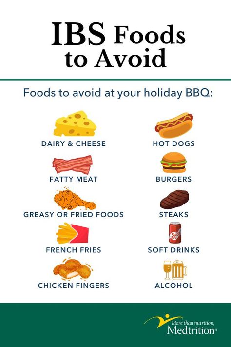 Memorial Day Weekend is approaching! Here are a list of trigger foods to avoid at your holiday BBQ: Dairy, cheese, fatty meat, greasy or fried foods, french fries, chicken fingers, hot dogs, burgers, steaks, soft drinks and alcohol Avoiding/limiting these foods will decrease your chances of having an IBS flare-up. Fatty Foods To Avoid, Ibs Trigger Foods, Ibs Flare Up, Eat When Sick, Ibs C, Fries Chicken, Fatty Foods, Fried Foods, Chicken Fingers