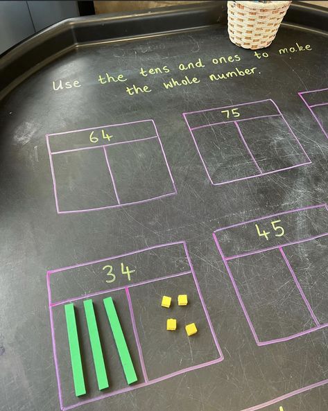 Year 2 Provision Ideas, Emotional Bank Account Classroom Display, Place Value Tuff Tray, Year 2 Provision, Maths Tuff Trays, Phonics Tuff Tray Ideas, Continuous Provision Year 1, Maths Classroom Displays, Ks1 Classroom