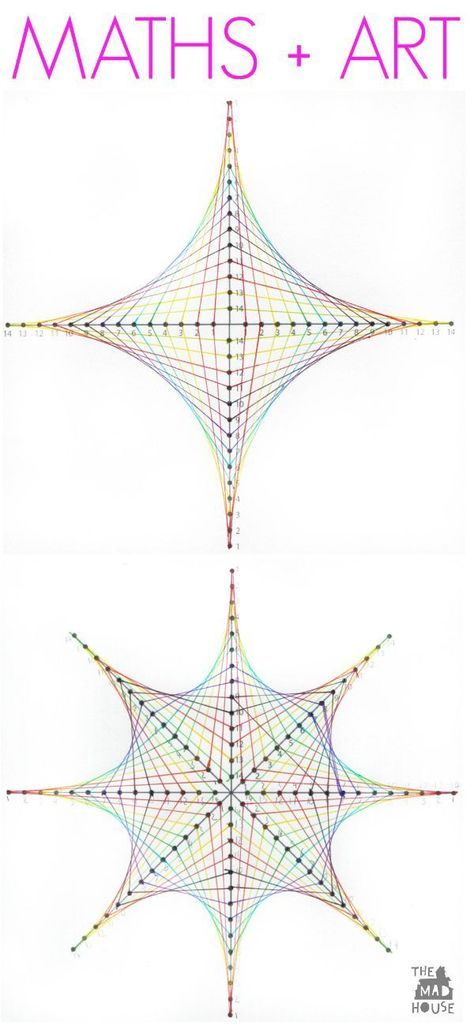 Maths + Art: Parabolic Curve printables you can try at home Maths Art, Math Art Projects, Line Math, Math Projects, Love Math, Math Geometry, Math Art, Homeschool Math, Middle School Art