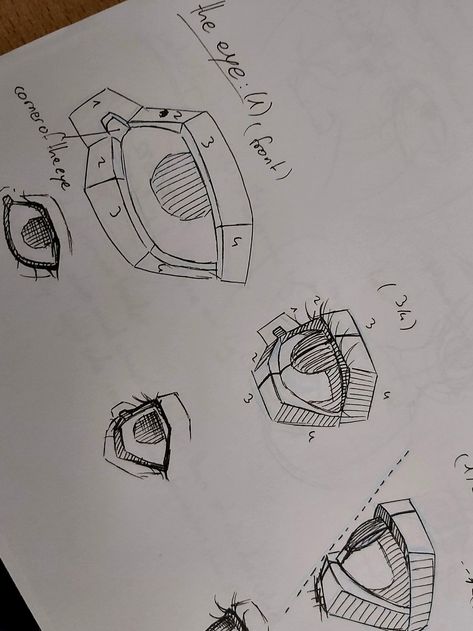 Eye drawing tutorial, art tips Cartoon Eye Drawing, Draw Eye, Eye Structure, How To Draw Eyes, Eye Study, Eye Anatomy, Shadow Drawing, Draw Eyes, Eye Sketch