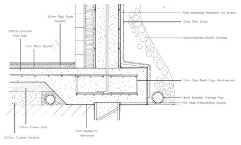 Concrete Fence Panels, Framing Basement Walls, Deck Footings, Construction Details Architecture, Wall Section Detail, Concrete Foundation, Concrete Wall Panels, Concrete Deck, Architecture Foundation