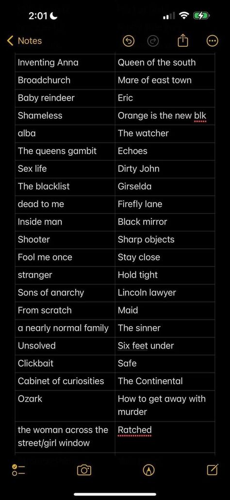 Netflix Recommendations 2024 Series | What should I watch next on my list  | Facebook Netflix Best Series, Good Series To Watch, What Should I Watch, Movie Challenge, Netflix Shows To Watch, Netflix Recommendations, Lincoln Lawyer, Series To Watch, Queen Of The South