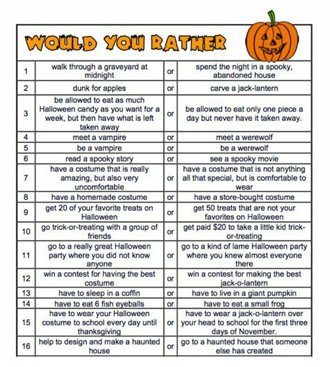 Questions For Kids, Halloween Class Party, Rather Questions, Casa Halloween, Discussion Starters, Would You Rather Questions, Halloween Classroom, About Halloween, Language Arts Lessons