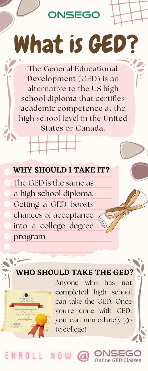 GED Overview. #GED #GEDClasses Ged Diploma High Schools, Ged Worksheets, Ged Study, Ged Study Guide, Best Instagram Stories, School Advice, High School Advice, High School Diploma, Progress Report