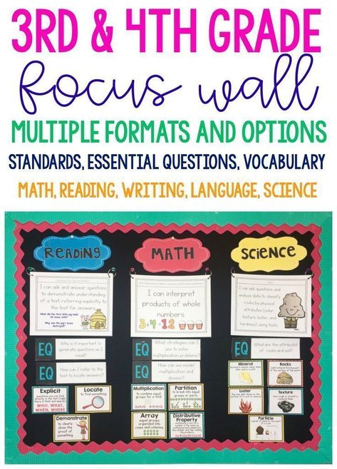 Classroom Focus Wall, Reading Manipulatives, 4th Grade Classroom Setup, Math Focus Walls, Focus Walls, Portable Classroom, School Thoughts, 2023 Classroom, Visible Learning