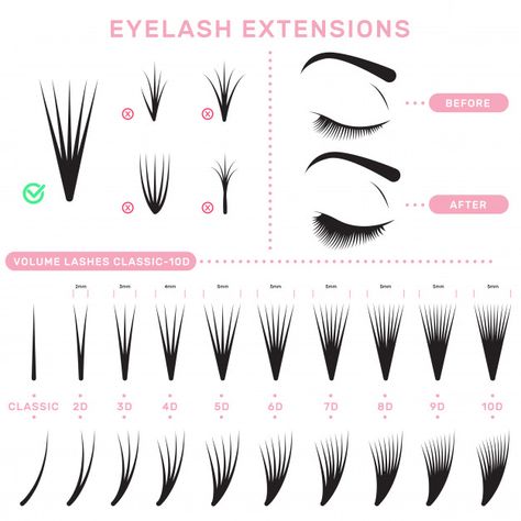 Types Of Eyelash Extensions, Big Eyelashes, Salon Concepts, Volume Russe, Eyelash Logo, Eyelash Extensions Styles, Lash Salon, Eyelash Extentions, Eyelash Sets