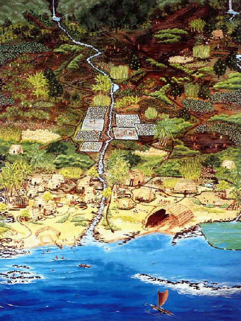 Ahupua’a Poster that was in every Hawaiiana class.    This is an approximation of what the average Ancient Hawaiian village was like before western contact. Waimea Valley, Hawaiian History, Hawaiian Art, Hawaiian Culture, Aloha Hawaii, Hawaiian Style, Book Of Life, Permaculture, Kauai