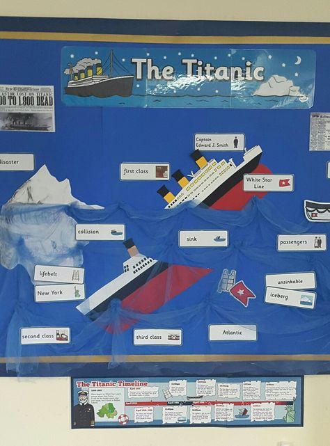 Titanic board for my Year 3 topic Titanic Project For School, Titanic Art For Kids, Titanic Display, Stem Fair Projects, Titanic Poster, Titanic Art, Art Rubric, Presentation Ideas For School, Titanic Facts