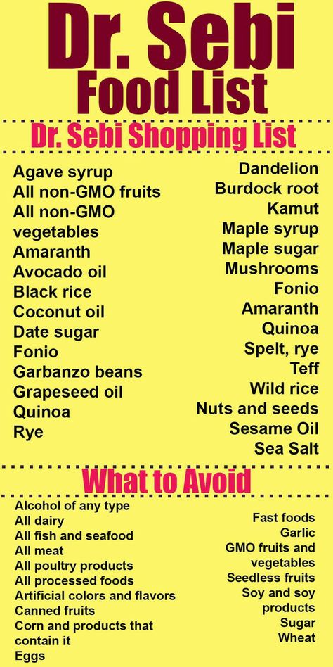 Sebi Food List, Dr Sebi Food List, Dr Sebi Nutritional Guide, Dr Sebi Herbs, Dr Sebi Diet, Alkaline Foods List, Dr Sebi Recipes Alkaline Diet, Nutritional Guide, Dr Sebi Alkaline