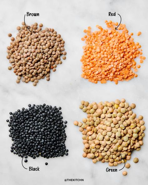 Post Image Types Of Lentils, Slow Cooker Dal, What Are Lentils, Green Lentil Recipes, Slow Cooker Lentil Soup, Red Lentil Recipes, Falafel Salad, Vegetarian Substitutes, Slow Cooker Curry