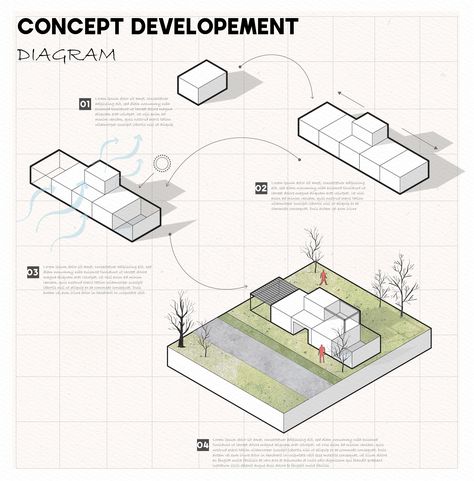 Behance 上的「Concept diagram」 Conceptual Design Architecture, Cubes Architecture, Maquette Architecture, Site Analysis Architecture, Architecture Design Process, Concept Models Architecture, Pavilion Architecture, Airport Design, Conceptual Architecture