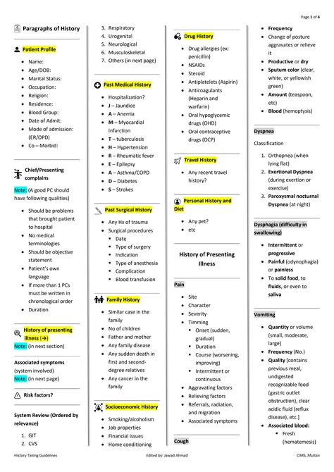 Medical History Taking Guidelines (USCE) Time Table For Medical Students, Medical Student Time Table, Medical Student Study Timetable, Medical Notes Study Guides, History Medicine Revision, History Taking Medical Student, Human Health And Disease Notes Class 12, Patient History Taking, Study Time Table