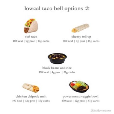 Taco Bell Nutrition Guide, Taco Bell Low Calorie, Taco Bell Calories, Low Cal Chipotle Order, Low Cal Fast Food Options, Low Cal Fast Food, Low Calorie Taco Bell, Low Calorie Fast Food Options, Fast Food Healthy Choices