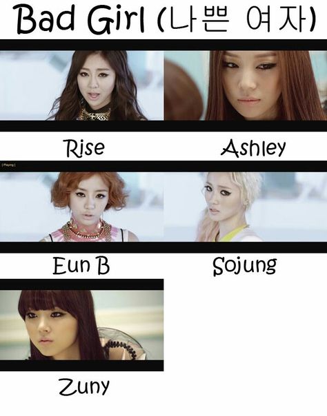 Code Name, Girls Group, Kpop Groups, Bad Girl, Pop Group, Kpop Idol, Girl Group, Wordpress, Coding