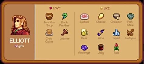 Harvey Stardew Valley Gifts, Stardew Valley Elliott Likes, Stardew Valley Elliott Gifts, Elliot Stardew Valley Likes, Elliott Stardew Valley Fanart, Stardew Valley Gifts, Stardew Guide, Elliot Stardew Valley, Elliott Stardew Valley