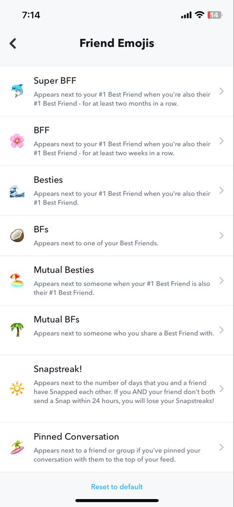 Friendship Emojis Snapchat, Bsf Emojis, Snap Emojis, Snapchat Outfits, Summer Snap, Friends Emoji, Cute Snapchat Bitmoji Ideas, Snapchat Friend Emojis, Snapchat Emojis