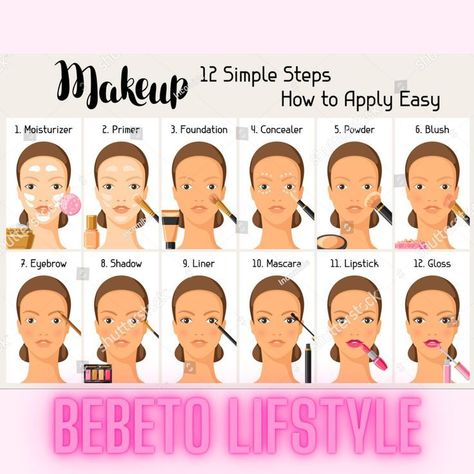 Learn how to apply makeup with these 12 easy steps. #makeup #beauty Perfect Make Up Step By Step, Makeup Steps For Beginners How To Apply, Makeup Products Name Step By Step, Complete Makeup Tutorial, Make Up Classes Ideas, Make Up Steps In Order, Makeup Base Tutorial Step By Step, How To Make Up Step By Step, Mekup Bride Simple Step By Step