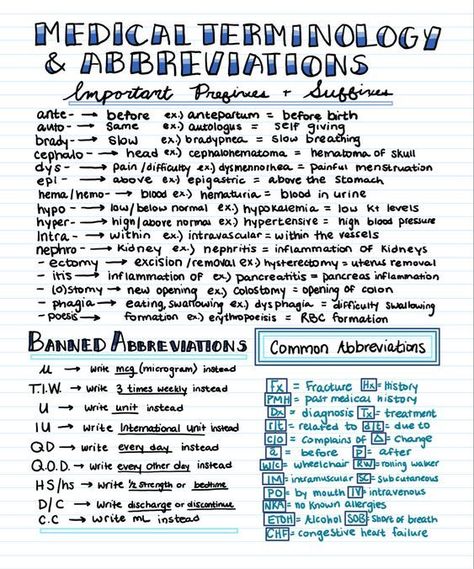 Medical Terminology & Abbreviations #medicalschool #resources #medicalstudent - Image Credits: Cece's Study Guides Nursing Notes Australia, Musculoskeletal System Nursing Notes, Aesthetic Nursing Notes, Cma Medical Assistant Notes, Medical Surgical Nursing Notes, Medicine Notes Study, Medical Terminology Notes, Medical Assistant Notes, Cna Notes