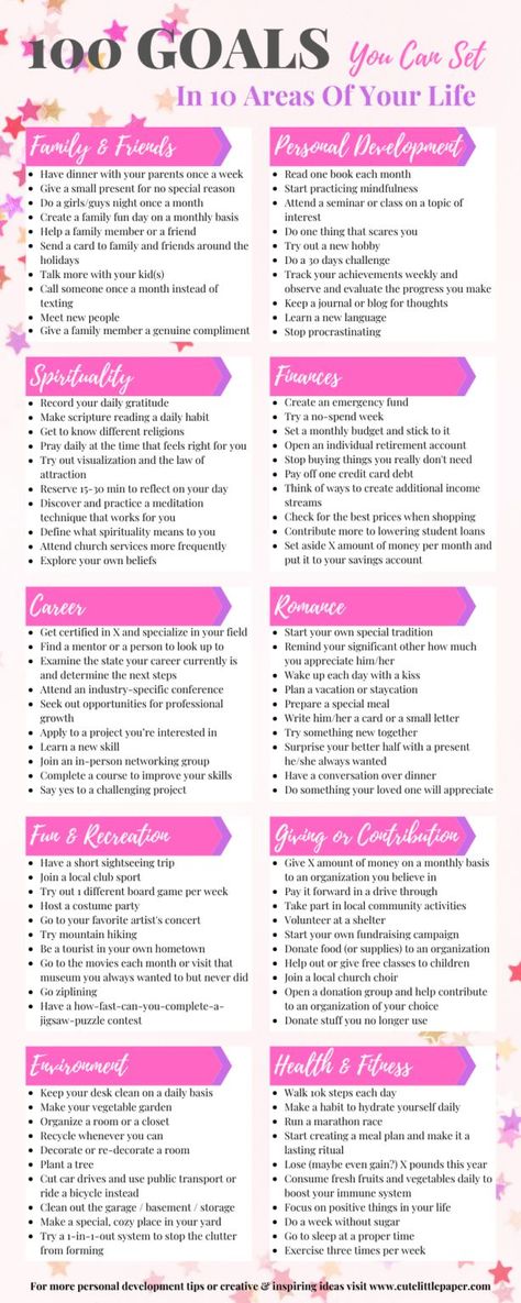 Goal Setting Ideas, Personal Goals List, Life Goals List, Goals Ideas, Life Goals Future, Goal List, New Year Goals, Setting Ideas, Vie Motivation