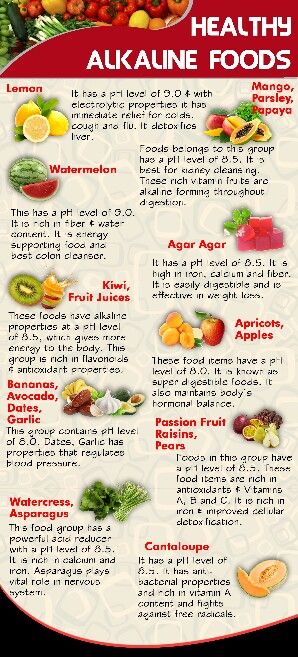 Great fruit eaters guide! H302 Fruits, Astringent Fruits, Food Combining Chart, Blender Drinks, Fruit Fast, Weekend In Nashville, Healthy Juicer Recipes, Fruit Health, Fruit Health Benefits