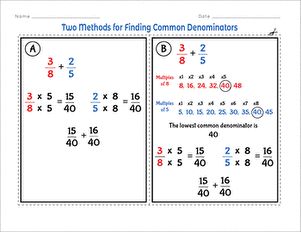 Help your students create conversations about common denominators! Use these cards to help students compare and sort these two strategies that involve finding common denominators for two fractions. #educationdotcom Finding Common Denominators Anchor Chart, Fifth Grade Math Worksheets, Finding Common Denominators, Simplest Form Fractions, Least Common Denominator, Simplifying Fractions, 4th Grade Math Worksheets, Common Denominator, Long Division