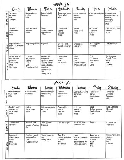 Weekly Menu Ideas For 2, Meal Themes, Menu Breakfast, Monthly Menu, Daycare Menu, Meal Planning Menus, Monthly Meal Planning, Kids Meal Plan, Family Meal Planning