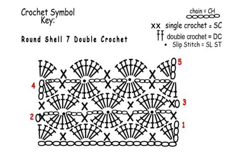 See how to crochet the harlequin stitch (video & diagram) Crochet Symbol, Crochet Symbols, Crochet Geek, Easy Crochet Blanket, All Free Crochet, Crochet Simple, Stitch Crochet, Crochet Motifs, Crochet Instructions