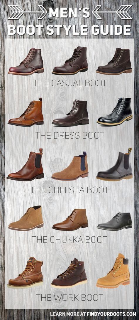 Man Boots Style, Men Outfits Swag, Mens Dress Shoes Guide, Mens Dress Boots, Classy Outfits Men, Men’s Boots, Men Stylish Dress, Mens Boots Fashion, Boots Style