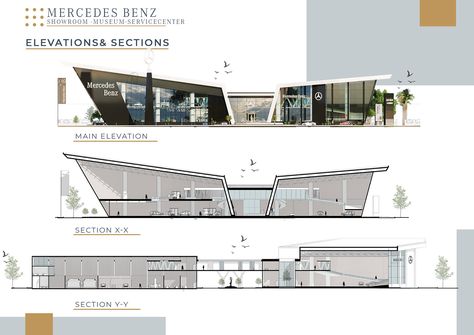 Car Dealership Architecture, Car Factory Architecture, Showroom Architecture Design, Car Dealership Design Exterior, Brand Architecture Design, Car Showroom Design Exterior, Showroom Facade Design, Car Showroom Plan, Bmw Car Showroom