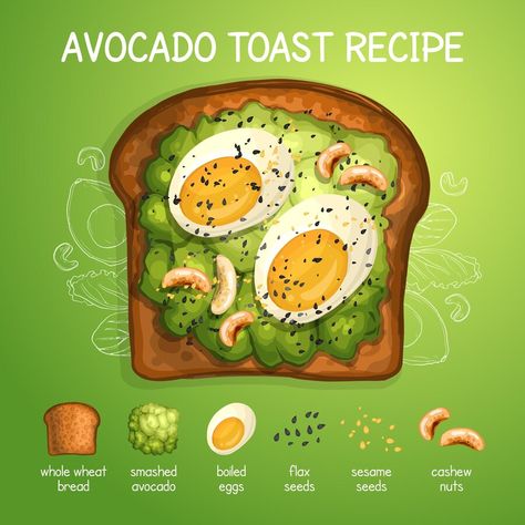 Avocado Toast Illustration, Avocado Lunch Recipes, Avocado Lunch, Recipe Illustration, Homemade Recipe Books, Avocado Recipe, Fruit Smoothie Recipes Healthy, Culinary Cooking, Homemade Cookbook