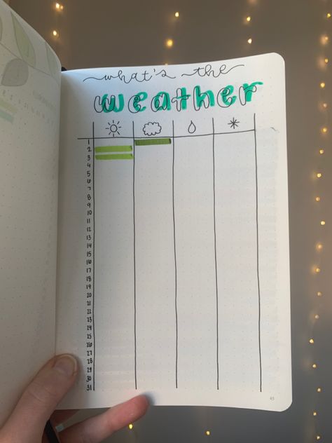 Buttel Journal Ideas, November Weather Tracker, January Weather Tracker, Weather Tracker Ideas, March Journal Page, October Weather Tracker, March Weather Tracker, March Bullet Journal Mood Tracker, Bulit Journal Ideas