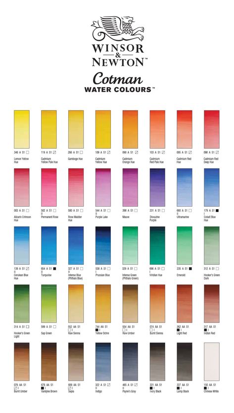 Watercolor Chart, Watercolor Art Face, Winsor And Newton, Watercolor Art Journal, Colour Mixing, Watercolor Mixing, Water Colours, Stationary School, Yellow Ochre