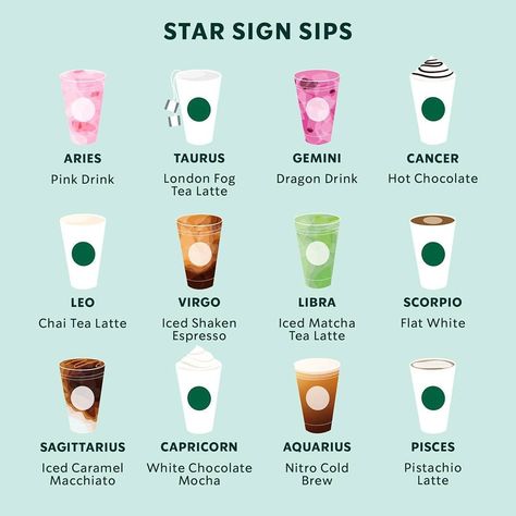 Iced Chai Tea Latte, Starbucks Drinks Diy, Coffee Starbucks, Chai Tea Latte, Starbucks Drink, Starbucks Drinks Recipes, Different Signs, Iced Matcha, Starbucks Recipes