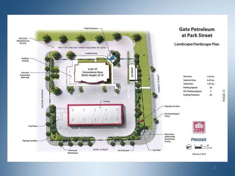 How to fit a gas station into Brooklyn - Metro Jacksonville Gasoline Station Floor Plan, Gas Station Plan Architecture, Gas Station Floor Plan, Architecture Model Trees, Architecture Portfolio Layout, Modern Garage Doors, Commercial Design Exterior, Petrol Pump, Car Station