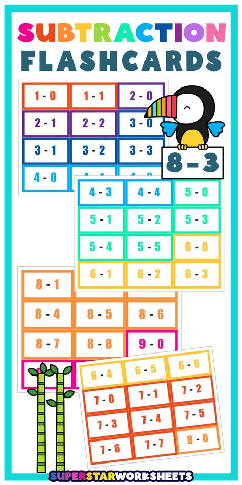 Elevate your math instruction with our subtraction flashcards. From personalized learning to interactive activities, these flashcards will transform your home math lessons. Let's embrace the math adventure! Subtraction Flashcards Printable Free, Math Facts Addition, Addition Flashcards, Math Fact Practice, Subtraction Practice, Learn Math, Math Fact Fluency, Homeschool Board, Math Instruction