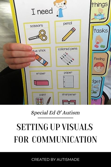 Some of the visuals I've set up for communication in my Special Ed classroom. Classroom Communication Board, Pecs Binder, Special Ed Classroom Setup, Communication Visuals, Preschool Visuals, Special Ed Classroom, Colourful Semantics, Ed Classroom, Preschool Set Up