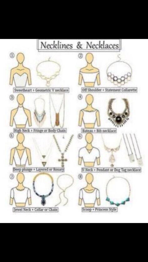 Neckline Necklace Guide, Inverted Triangle Body Shape Fashion, Triangle Body Shape Fashion, Inverted Triangle Outfits, Necklace For Neckline, Necklace Guide, Inverted Triangle Body Shape, Deep Winter Colors, Triangle Body Shape