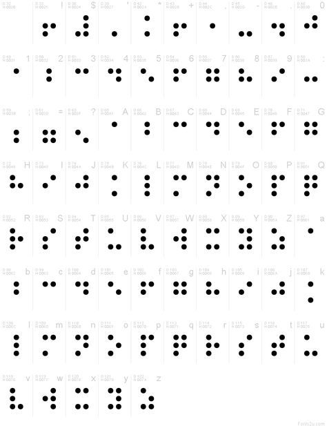 Braille Normal font Braille Tattoo, Braille Alphabet, Alfabet Font, Ancient Alphabets, Different Alphabets, 달력 디자인, Alphabet Symbols, Sign Language Alphabet, Alphabet Code