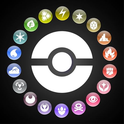 Electric, Bug, Grass, Ice, Water, Flying, Steel, Dark, Ghost, Dragon, Poison, Psychic, Fairy, Fighting, Fire, Rock, Ground, Normal. All Pokemon Types, Pokemon Logo, Kartu Pokemon, Pokemon Dragon, Mega Pokemon, Logo Game, Pokemon Birthday Party, Elemental Magic, Element Symbols