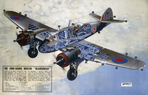 Wwii Plane Art, Airplane Vintage, Bristol Beaufighter, Plane Art, Wwii Posters, Vintage Planes, Wwii Plane, British Aircraft, Ww2 Planes