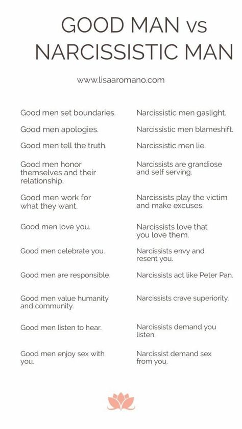 Narcissistic Man, Narcissistic Men, Breathing Fire, Narcissism Quotes, Narcissism Relationships, Relationship Lessons, Relationship Psychology, Unhealthy Relationships, Narcissistic Behavior