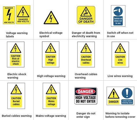 Electrical Safety Symbols & Signs - Do You Know Them? Electrical Workshop, Safety Symbols, Safety Signs And Symbols, Signs And Symbols, Cnc Software, Safety Signs, Safety Rules, Emergency Preparation, Electrical Safety