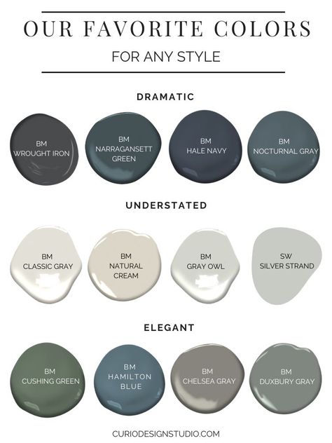 Office Paint Colors, Paint Palettes, Color Combinations Paint, House Color Palettes, Paint Color Schemes, Neutral Paint Colors, Favorite Paint Colors, House Color Schemes, Paint Color Palettes