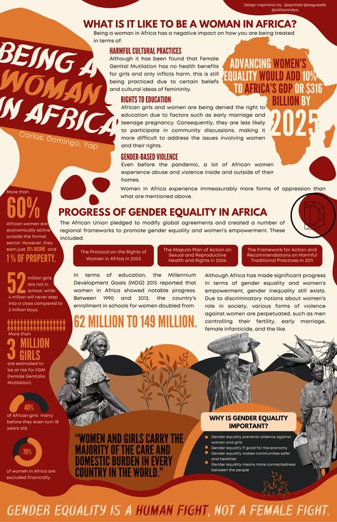 Powerpoint Presentation Background, Africa Infographic, Presentation Background, Infographic Layout, Gfx Design, Infographic Inspiration, Proposal Cover, Research Poster, Infographic Powerpoint