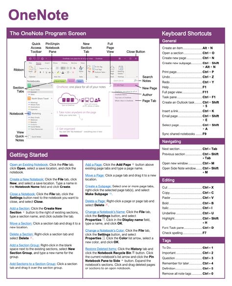 One Note Tips And Tricks, One Note Hacks, Onenote Notes Aesthetic, One Note Organization Work, Onenote Planner Templates Free, One Note Templates, Microsoft Onenote Templates, One Note Tips, Onenote Tips