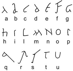 Some of the commonest forms of letters in the Vindolanda ink tablets V Team, History Cartoon, Different Alphabets, 6 Class, Alchemic Symbols, Alfabet Letters, Letter Form, Roman Soldiers, Chicken Scratch