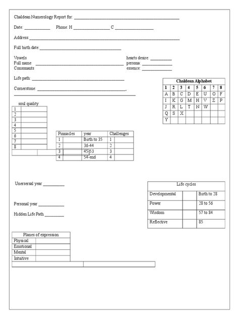 Numerology worksheet Numerology Worksheet, Numerology Calculation, Learning Patience, Life Challenge, Numerology Life Path, Alphabet Matching, Numerology Chart, Astrology Numerology, Inspirational Speaker