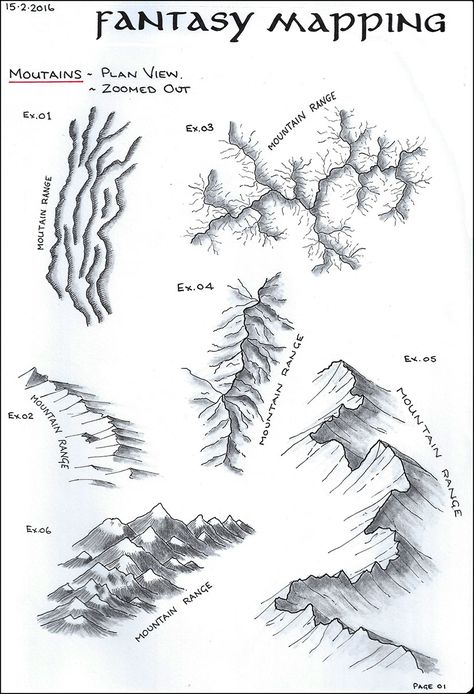 Things To Put On A Fantasy Map, Mythical Map Drawing, How To Make A Fictional Map, Fantasy Map Waterfall, Fantasy Map Hand Drawn, Castle Map Drawing, Drawing Maps Art, Fantasy Map Mountains, Imaginary Maps Drawings