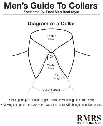 4 Common Shirt Collar Styles | An Overview Of Men’s Dress Shirt Collars Collar Types, Shirt Collar Types, Mens Tailored Suits, Dress Shirt Collar, Business Attire For Men, Shirt Collar Pins, Shirt Collars, Real Men Real Style, Shirt Collar Pattern